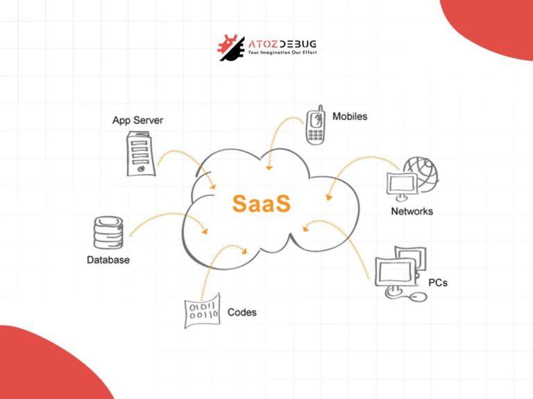 Read more about the article How SaaS Companies Use Distribution Channels to Grow Their Business