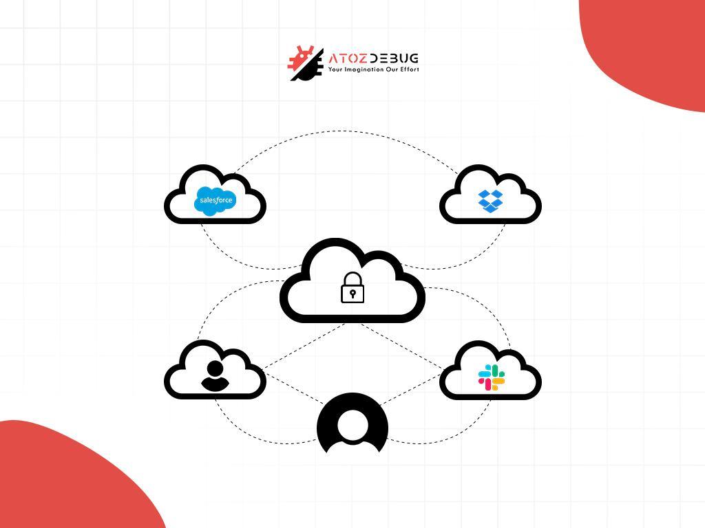 You are currently viewing Mastering SaaS Data Encryption: Comprehensive Best Practices for Secure, Scalable Solutions